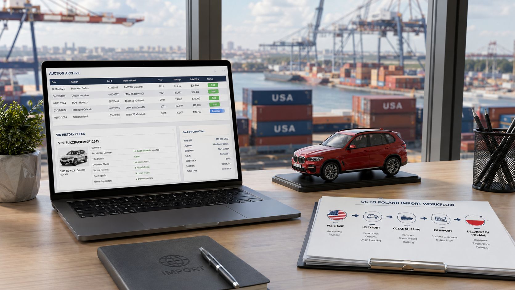 SUV форма США: Ваш гід по Copart & IAAI